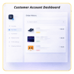 Ecommerce System Development - Image 7