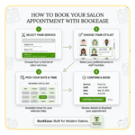 Custom Booking System Website | Online Appointment System (Salon / Clinic / Service Business) - Image 3