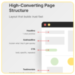 Landing Page Development (Full Code) – High-Converting Custom Web Page - Image 3